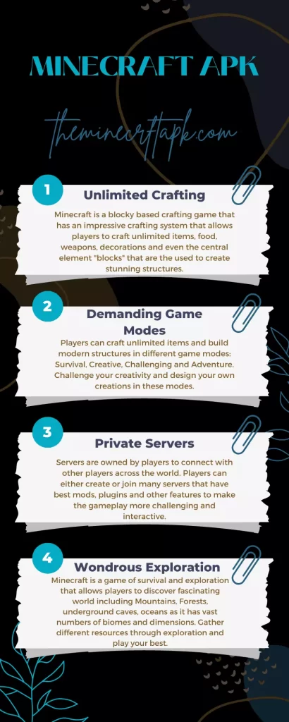 Minecraft APK Infographic