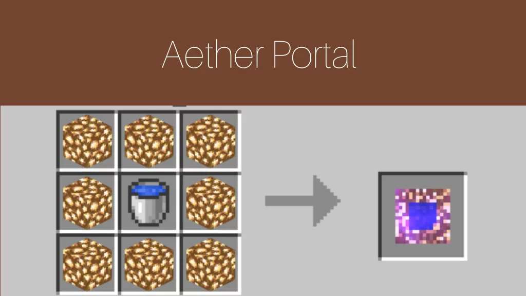 The Aether Portal